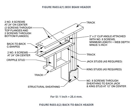 metal stud framing box header|metal stud size chart.